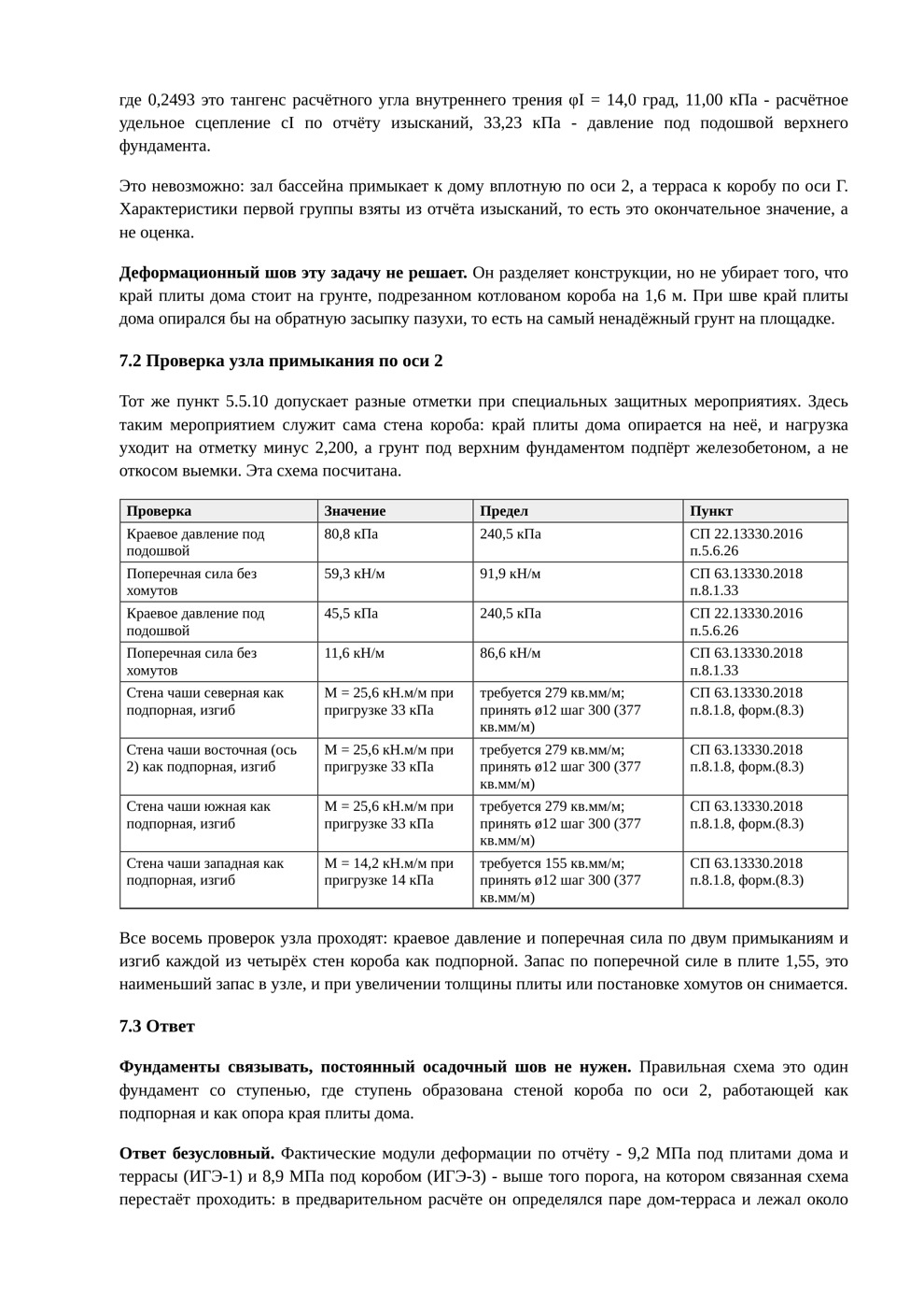 Результаты и границы проверки