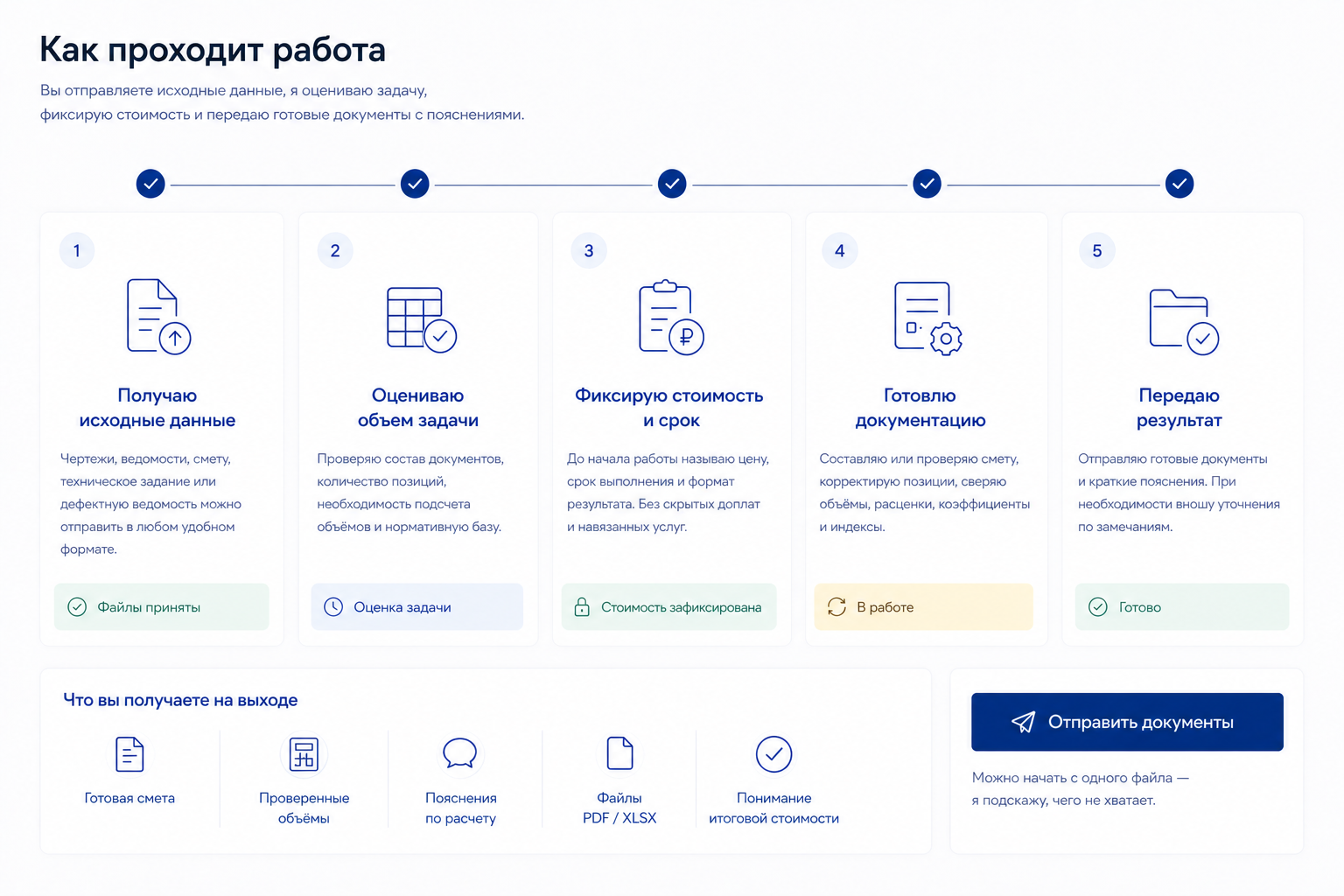 Как проходит работа со сметной документацией